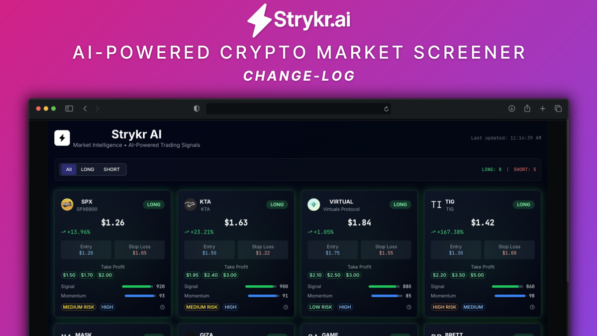 š„ The Ultimate AI-Powered Crypto Market Screener Is Here